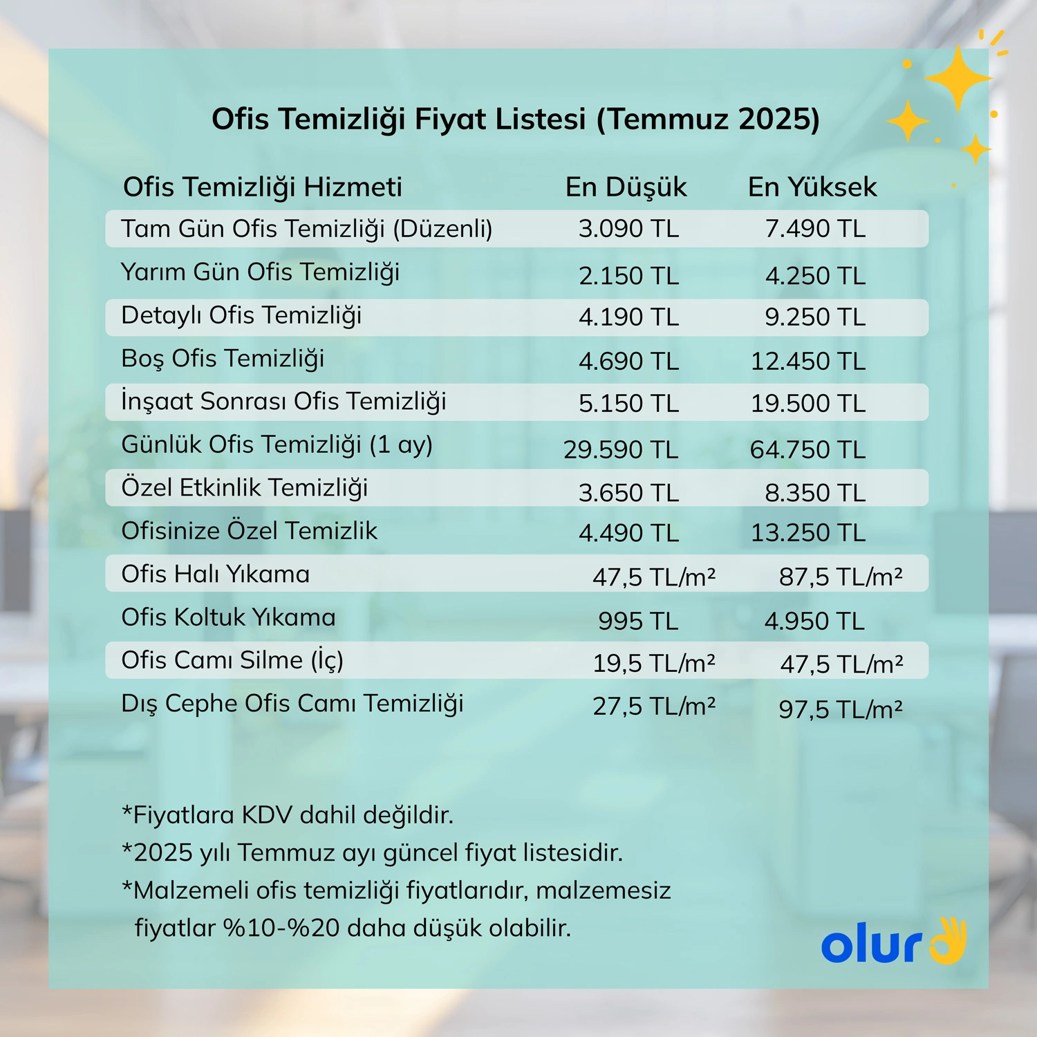 Ofis temizliği fiyat listesi